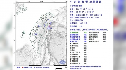 今天第5震　21：27花蓮近海規模4.6地震13縣市有感