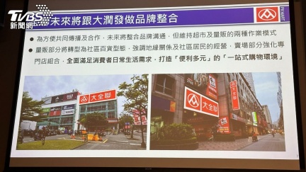 大潤發確定改名「大全聯」！　全新招牌曝光了