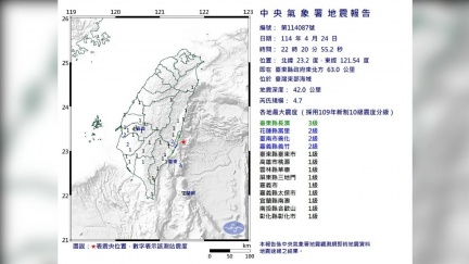 東部近海「規模4.7地震」！　台東最大震度3級