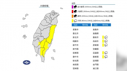 出門注意！對流旺盛「5縣市大雨特報」　一路下到晚上