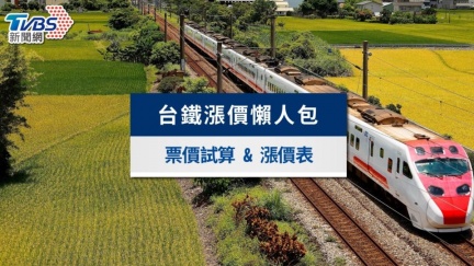 台鐵火車票價新制今上路！漲價表及漲幅試算一次看