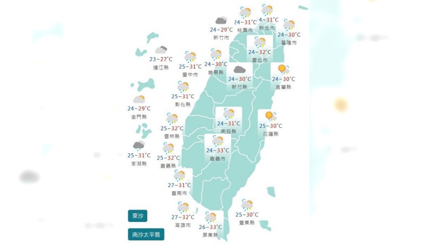天氣／成颱要素看這！　下週關鍵時間曝