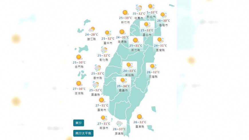 天氣／颱風遲到了嗎？　下週一號颱風「蝴蝶」恐將生成　需續關注