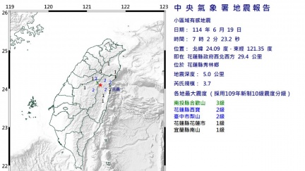 花蓮連2震！　深度5公里「極淺層地震」