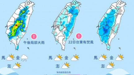 未來1週熱爆！2地午後「劇烈雨勢」　颱風生成機率曝