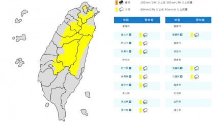 11縣市大雨特報　新竹、桃園注意大雷雨