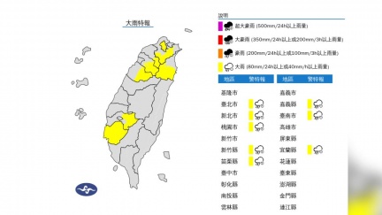 國家警報響！大雷雨「狂轟6縣市」　防劇烈降雨、雷擊