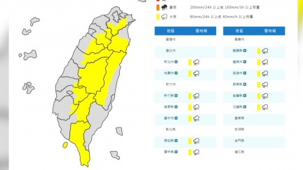雨來了！氣象署發13縣市大雨特報　山區慎防落石坍方