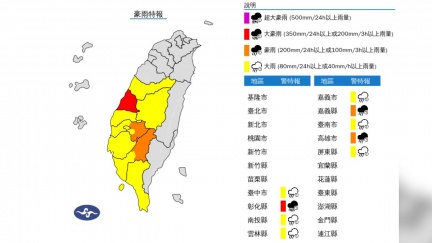 大雷雨狂轟中台灣！　彰化時雨量破百毫米