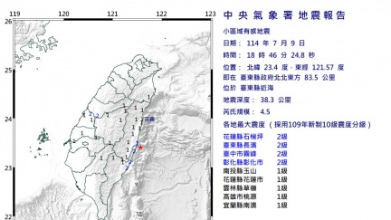 台東外海18:46地牛翻身規模4.5　最大震度二級