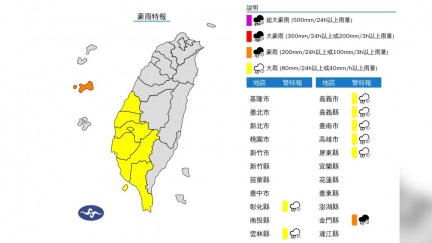 低壓帶影響「8縣市豪大雨特報」　大雷雨狂轟5縣市