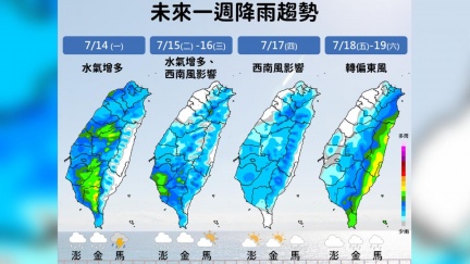 大台北午後留意短暫雨　明起水氣增多「雨區看這」