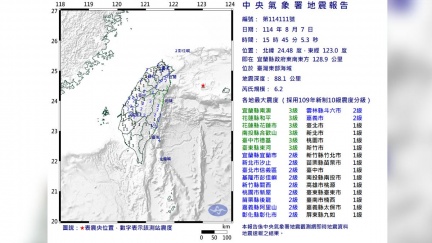 東部6.2強震餘震恐到5.5　台北比宜蘭搖更久原因曝