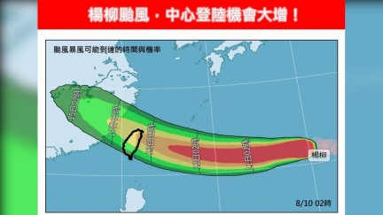 楊柳路徑略南修！專家估恐撲台　這2地登陸機率高