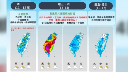 楊柳颱風最快今深夜海警！估這時發佈陸警　雨炸到發紫