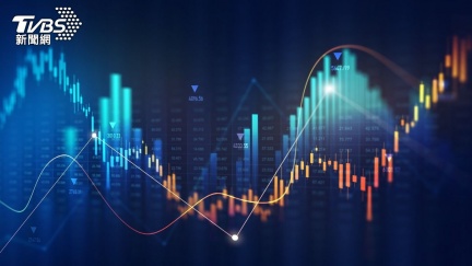 美國政府持續停擺！　美股4大指數漲跌互現