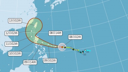 今飆33度！鳳凰升中颱「恐直撲台灣」　下週一變天炸雨