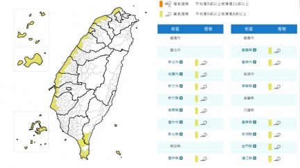 東北季風狂吹！15縣市強風特報　留意8級陣風