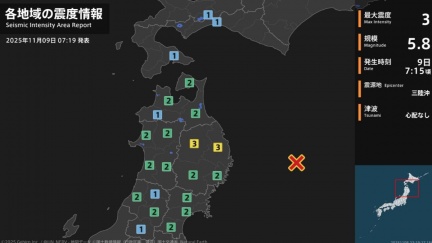 日本東北外海今連6震！最大規模5.8　專家：留意地震活動