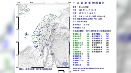 13:00南部有感地震　9縣市預估震度3級以上