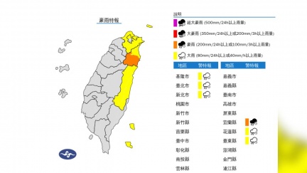 國家警報響！鳳凰颱風雷雨開炸警戒區曝　6縣市豪大雨特報