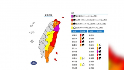 國家警報響了！鳳凰颱風雷雨警戒區曝　11縣市豪大雨特報