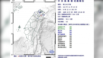 宜蘭「規模4.5地震」！　北部明顯搖晃