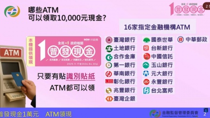 ATM領普發1萬今開跑！認準「這貼紙」2.8萬台可領