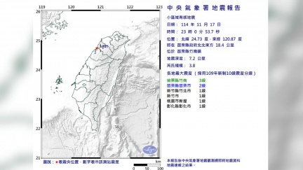 苗栗深夜連環震最大規模3.8　在地人驚：連晃4次