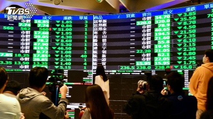 台股大跌691點失守2萬7！今年第7大跌點