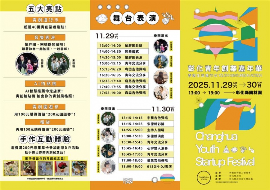 把1元變2元 「114年彰化青年創業嘉年華」雙倍園遊券超值熱銷中