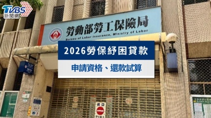 最高10萬！勞保紓困貸款開放申請　資格、撥還款試算一次看