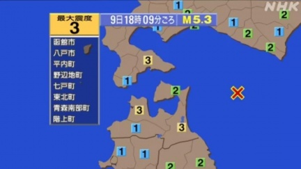青森又地震規模5.3　北海道、青森達震度3