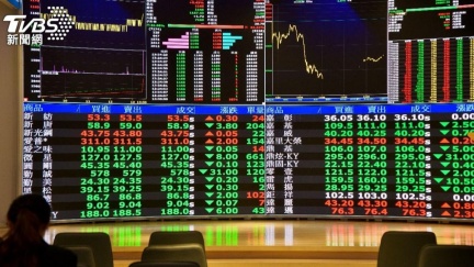 Fed決策倒數！台股開盤漲130點　台積電漲10元