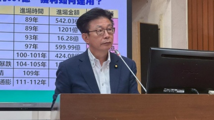 國安基金護盤賺661億怎用？　綠委提回饋全民