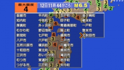 日本青森再爆「6.7強震」！　發海嘯注意報