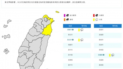 雨彈來襲！大雨特報「這3地警戒」：一路下到明天