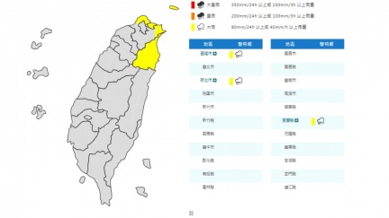 東北季風增強　氣象署點「這兩地」大雨特報：山區慎防坍方