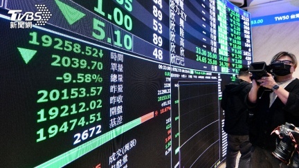 台股重挫近500點！失守2萬8　台積電跌35元報1445