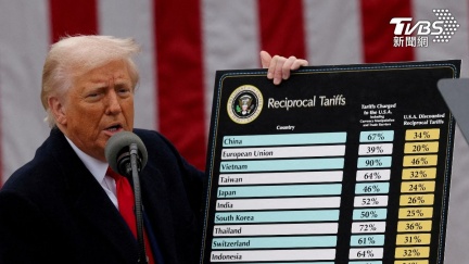 紐時：台美近達成協議　對台關稅15%台積電擴大投資