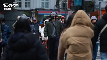天氣／氣溫再現2字頭！本週回暖日夜溫差大　下波冷空氣這天報到