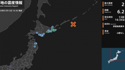 日本北海道外海6.2地震　深度僅10公里