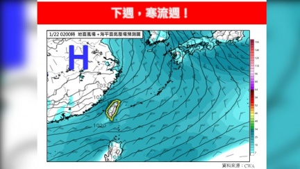 寒流週來了！最冷落在「這2天」　專家：這波時間很長