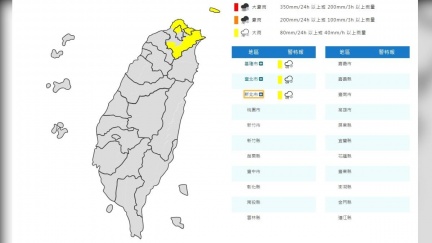 下班注意！北部3縣市大雨特報　一路下到明晨