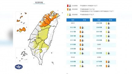今晨最冷7.7度！17縣市低溫特報　恐跌破10度