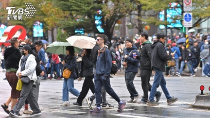 降雨趨緩！回暖飆25度　下週變天「雨最猛時間曝」