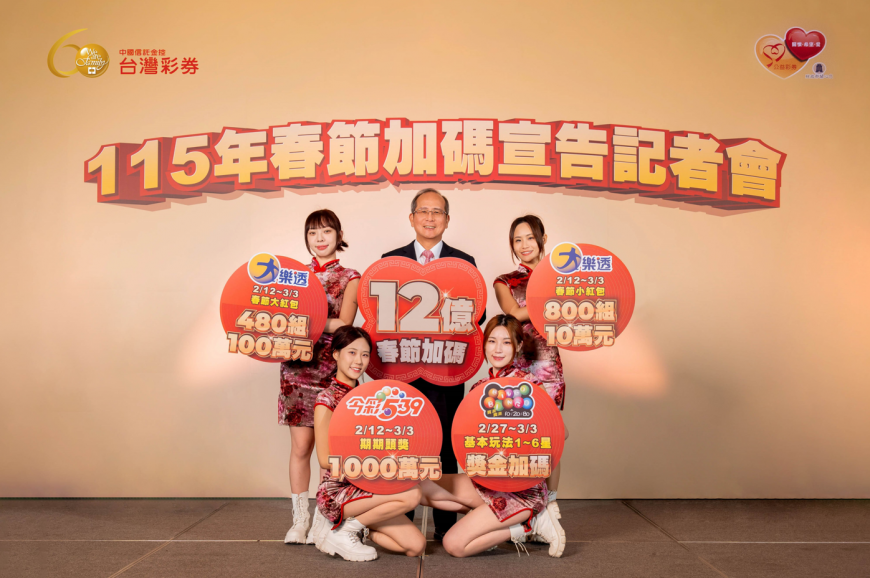 加碼迎金春 115年春節加碼總金額12億元創新高 「大樂透」加碼480組100萬元及800組10萬元大、小紅包