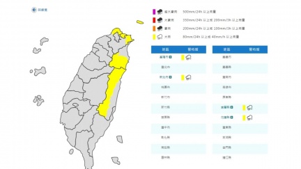 寒流報到更濕冷了！4縣市大雨特報　北部東部注意