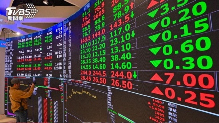 台股暴力反彈800點！台積電平1835元天價