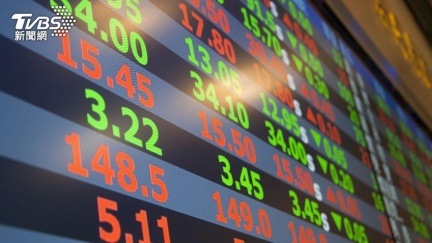 台股封關創史上最強　市值衝進全球前10